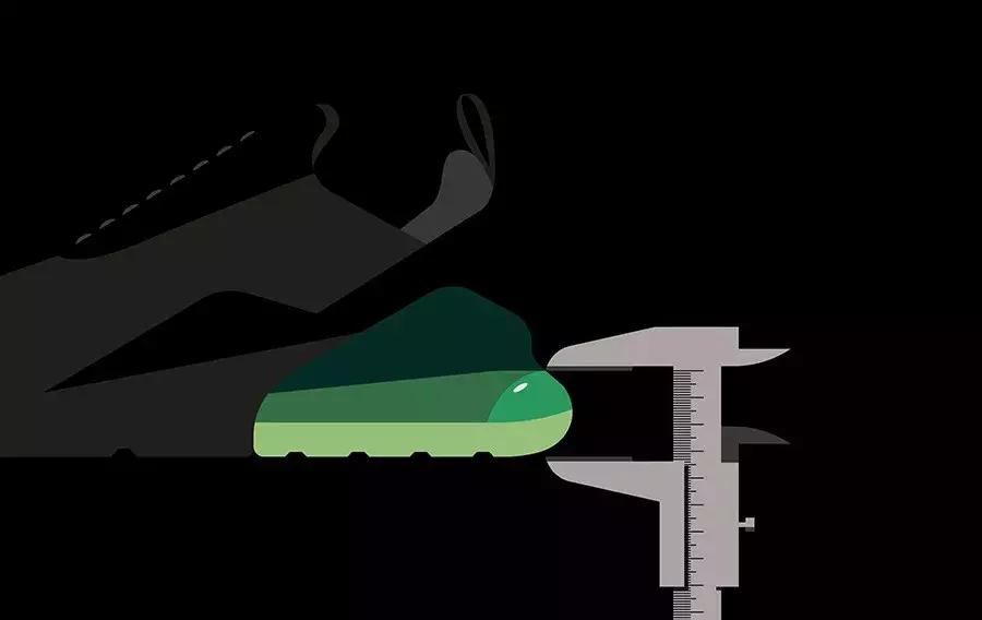 劲话论第四期丨成都sneaker都表白的耐克新鞋，自带增高效果？