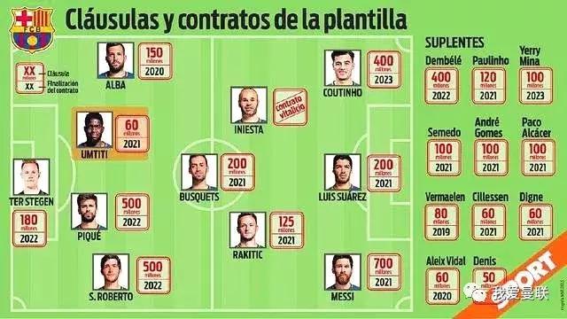 穆帅给曼联最大改变,穆帅炮轰曼联引援名单