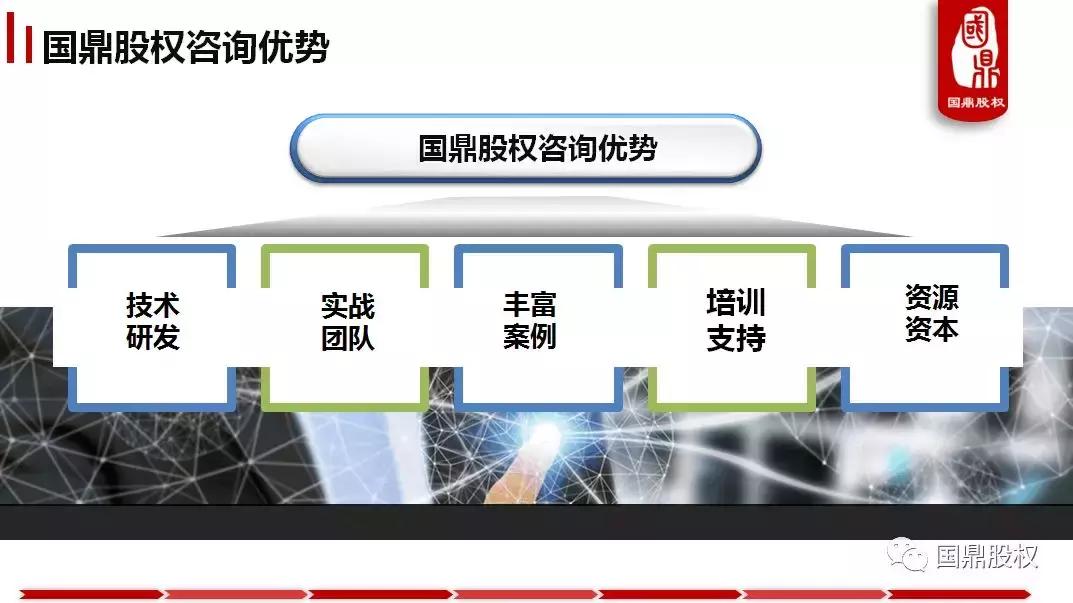 鍥介紟鍜ㄨ,娣卞湷鍥介紟鑲℃潈浜嬪姟鍜ㄨ鏈夐檺鍏徃