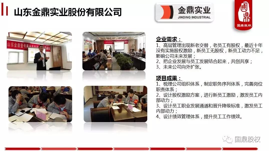 鍥介紟鍜ㄨ,娣卞湷鍥介紟鑲℃潈浜嬪姟鍜ㄨ鏈夐檺鍏徃