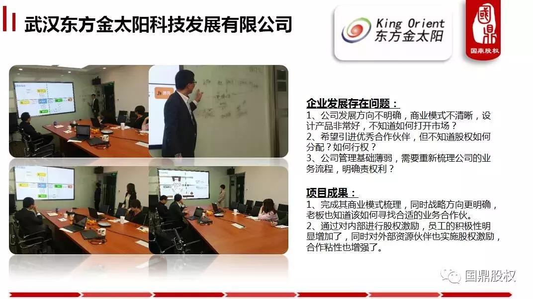 鍥介紟鍜ㄨ,娣卞湷鍥介紟鑲℃潈浜嬪姟鍜ㄨ鏈夐檺鍏徃