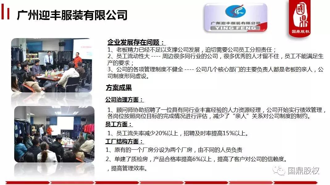 鍥介紟鍜ㄨ,娣卞湷鍥介紟鑲℃潈浜嬪姟鍜ㄨ鏈夐檺鍏徃