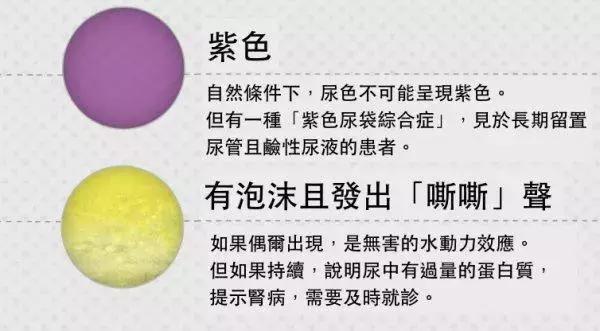 尿液出现这6种颜色很危险,肾不好的尿液是什么颜色的