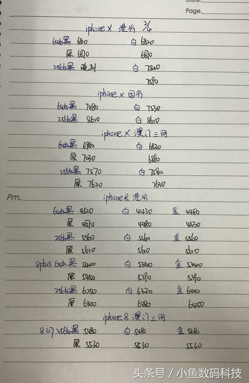 苹果笔记本二手全新,苹果二手港版和国行价格相差
