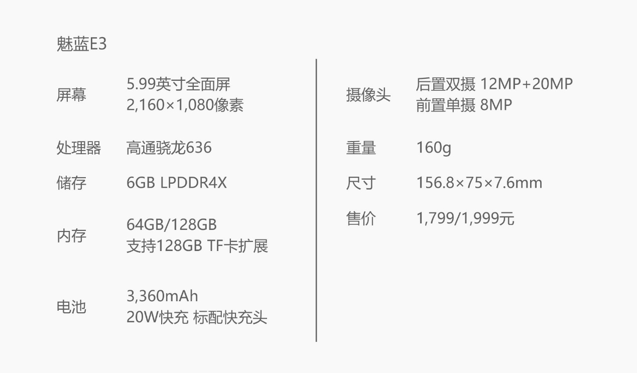 魅蓝颜值手机,魅蓝e3怎么样值得买吗