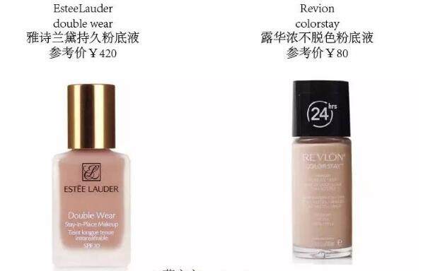这些大牌彩妆粉底液的平价替代款，你知道几个？