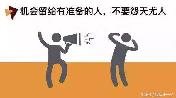 创业板走势预判冲高回落探底回升,创业板指突破前期高点