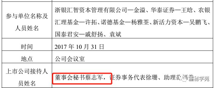 机构交流会上说大话收关注函长海股份董秘要长点心了