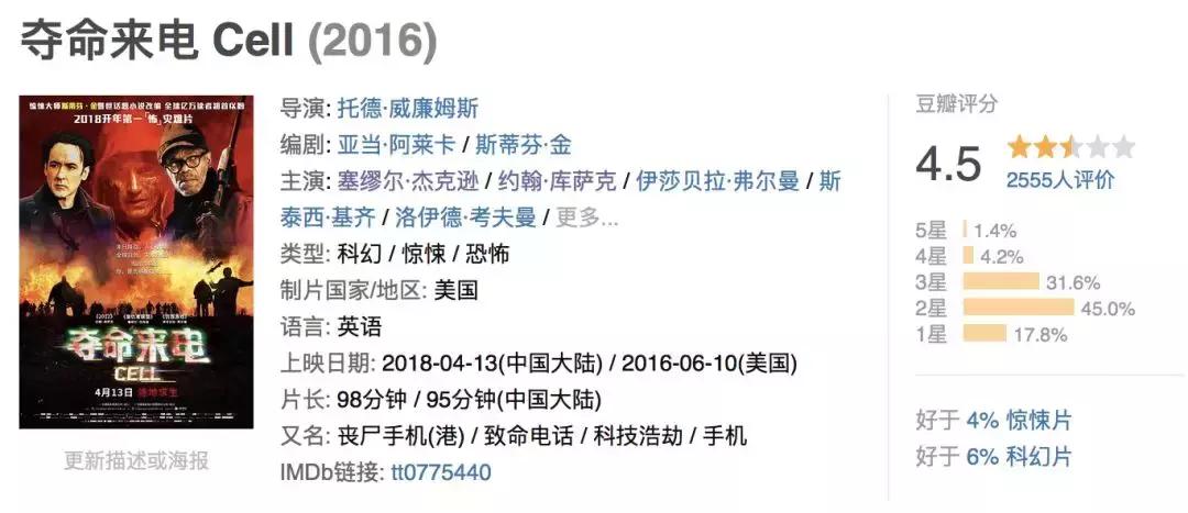 四月你最期待的电影,四月值得期待的电影清单