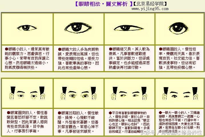 人生必学的10种面相解释,推背图精华面相解读