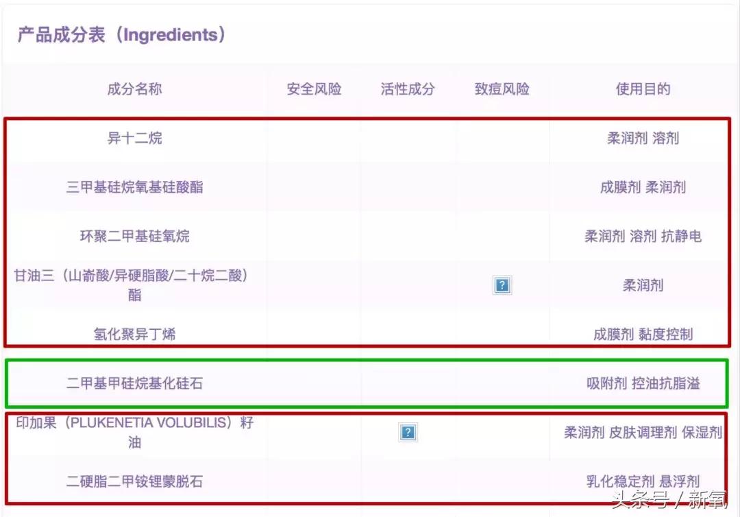 杨幂戴墨镜的照片,杨幂和范冰冰同框