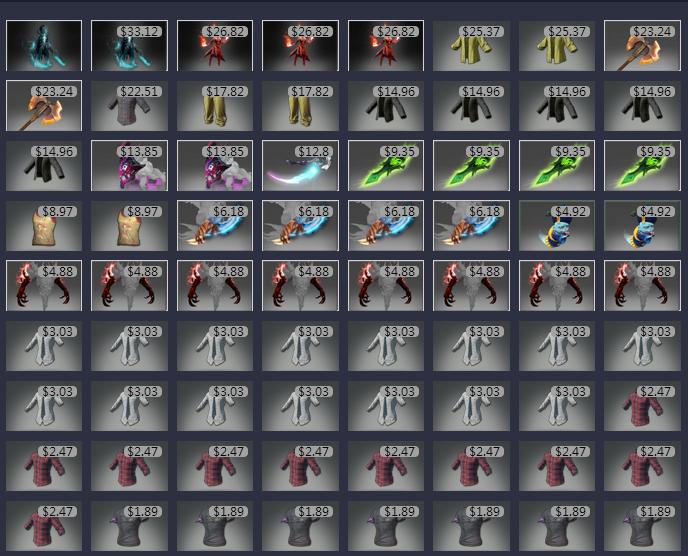 在c5买饰品有风险吗,c5饰品被卖