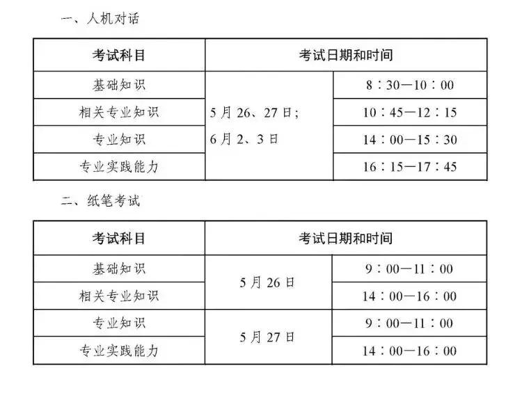 2020年卫生资格考试机考吗,2018年卫生资格考试时间