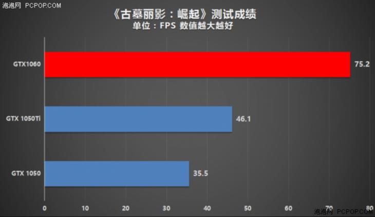 机械师t90-v65十代英特尔酷睿,机械师t58和t90笔记本对比