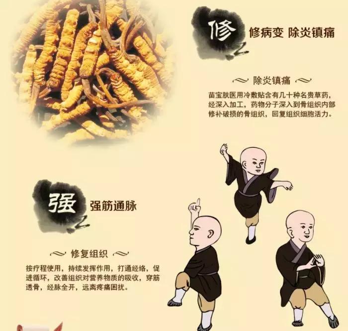 膏药贴骗局夸大宣传,网上吹嘘的膏药贴真的有效么