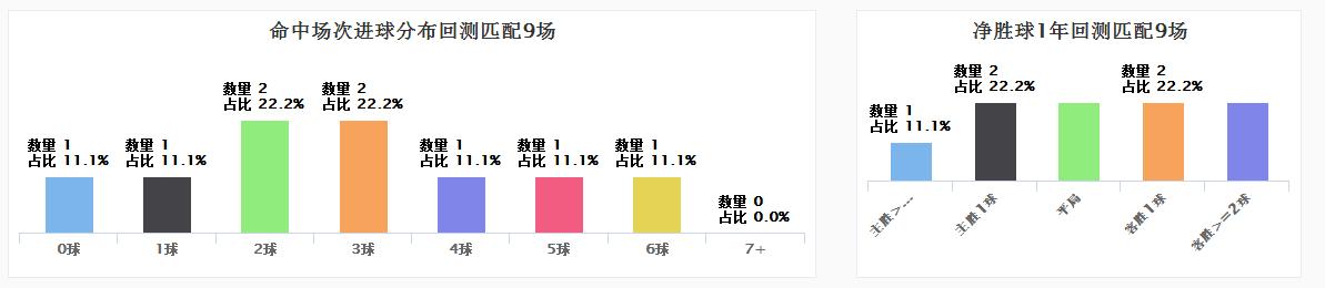 spdex超级指数系统,spdex指数葡萄牙