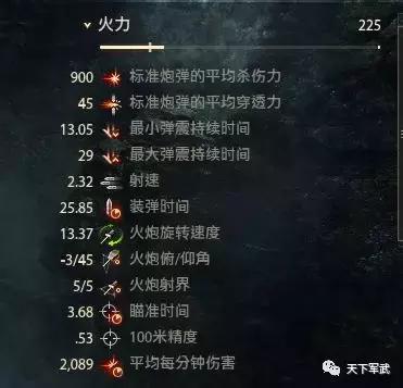 万军中取敌将首级完整版,万军之中取敌将首级战例