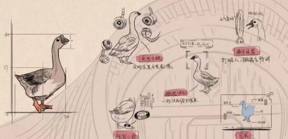 腾讯生态养鹅,生态养鹅模式