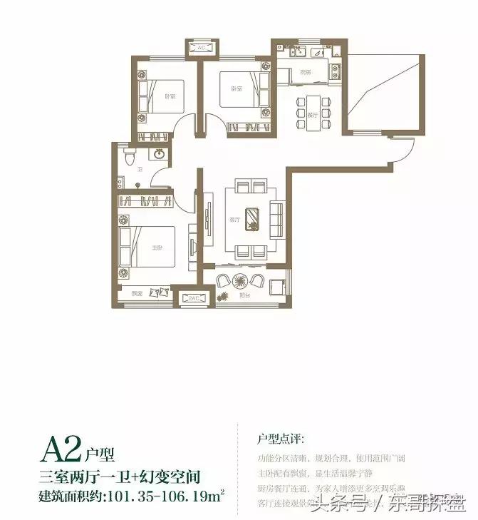 又一神盘诞生,花儿为什么这样红?