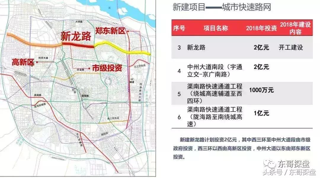 又一神盘诞生,花儿为什么这样红?