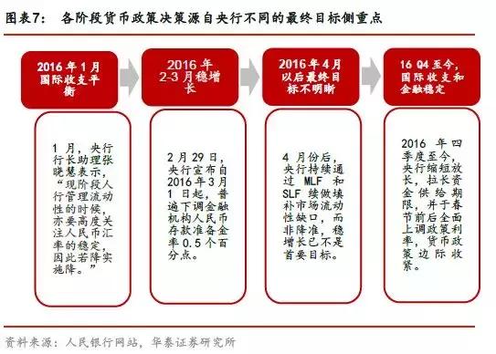 中美贸易战和日本贸易战对比 (中美贸易战用什么货币政策)