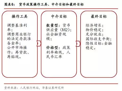 中美贸易战和日本贸易战对比 (中美贸易战用什么货币政策)