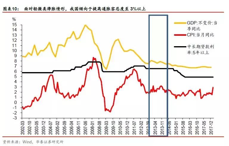 中美贸易战和日本贸易战对比 (中美贸易战用什么货币政策)