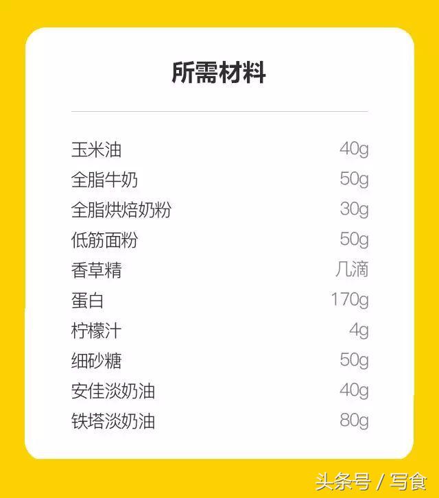 想吃大阪美食「草莓堂岛卷」再也不用大排长龙,在家就能完美复刻