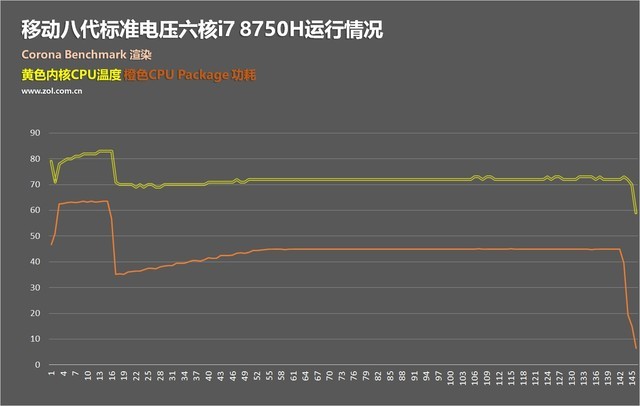 i712650h游戏本推荐,i7-8750h笔记本哪款值得买