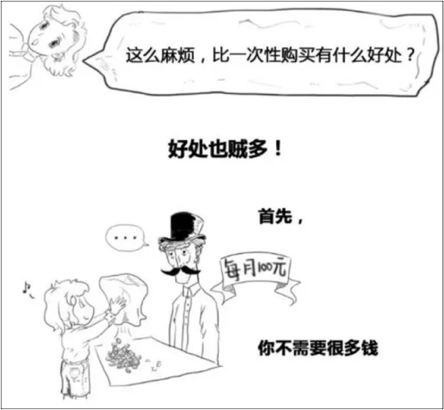 理财小白如何做基金定投业务,小白学基金定投