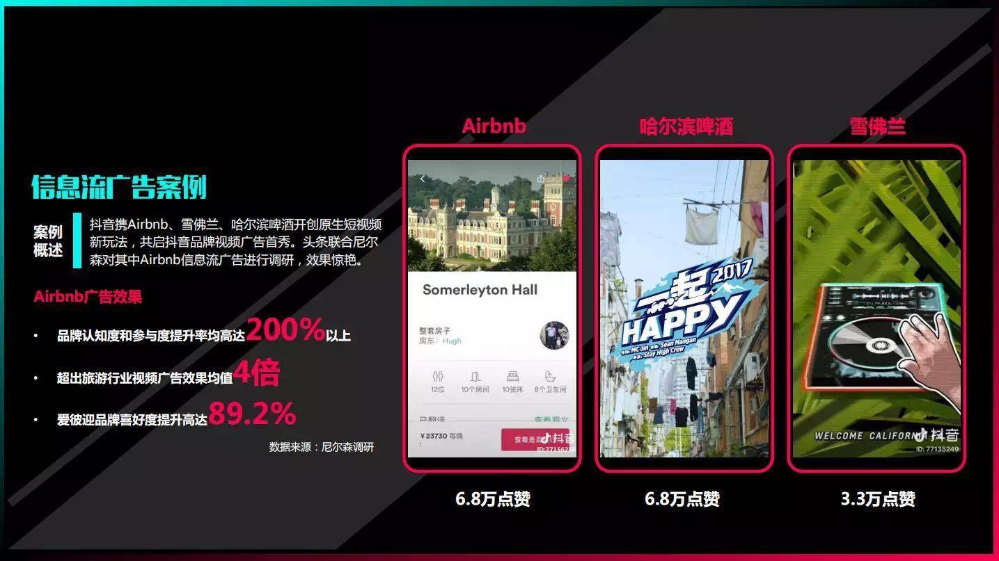 抖音变现的16种方法最靠谱,手把手教你十种抖音变现方式