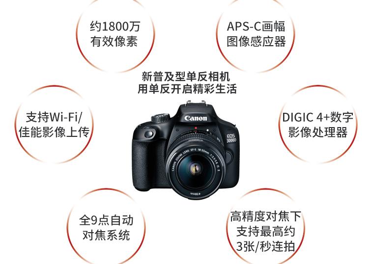 拍摄入门怎么选择适合的单反相机,新手摄影入门相机推荐单反百元