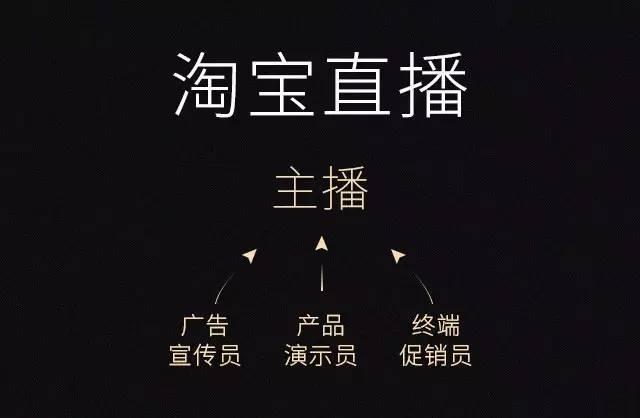 淘宝直播运营从入门到精通教程,淘宝直播运营入门基础知识教学