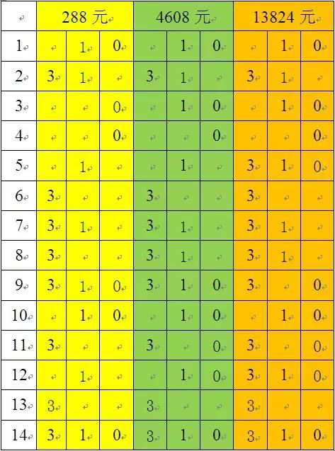 胜负彩第18151期赛程表,亚冠杯胜负彩预测