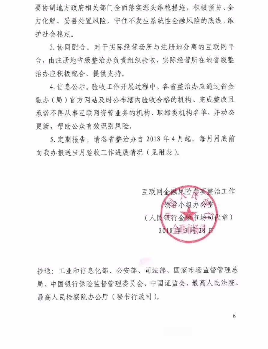 目前正规的29家网贷平台有哪些,受银保监会监管的网贷平台有哪些