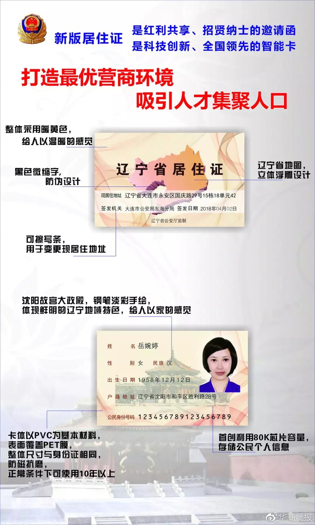 辽宁居住证有效期,辽宁居住证去哪里办理需要什么