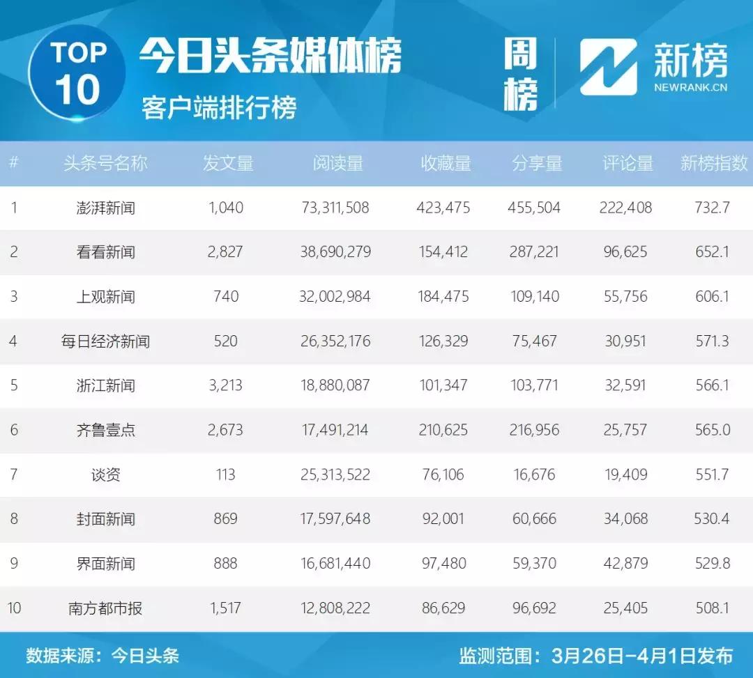 光明网今日头条新闻官网,光明网头条