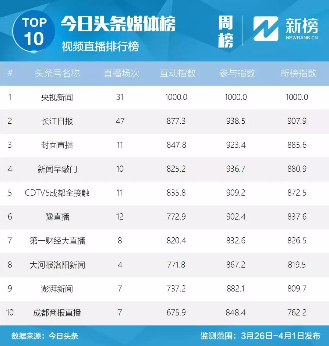 光明网今日头条新闻官网,光明网头条