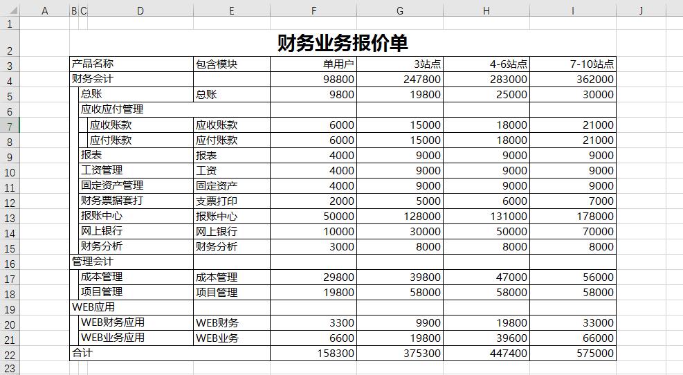 excel表格函数公式快捷键,excel常用简单函数公式及技巧