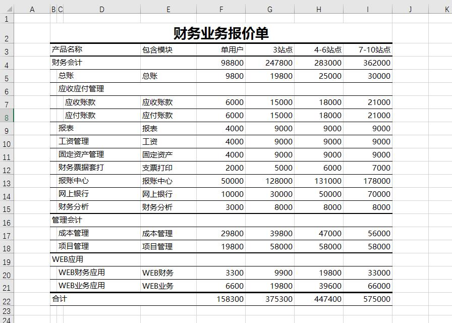 excel表格函数公式快捷键,excel常用简单函数公式及技巧