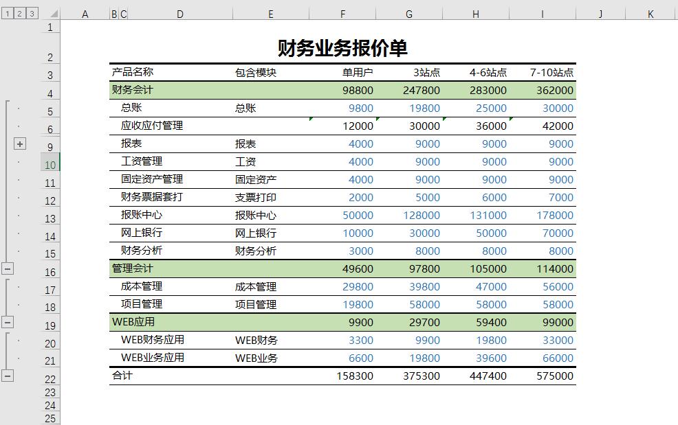 excel表格函数公式快捷键,excel常用简单函数公式及技巧