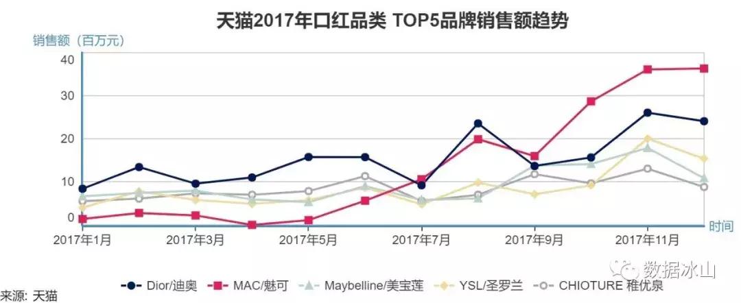 灰姑娘pk美女野兽,灰姑娘pk丑小鸭