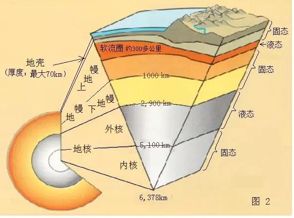 钻石为何能卖天价的秘密是什么 (钻石没有价值为什么那么贵)