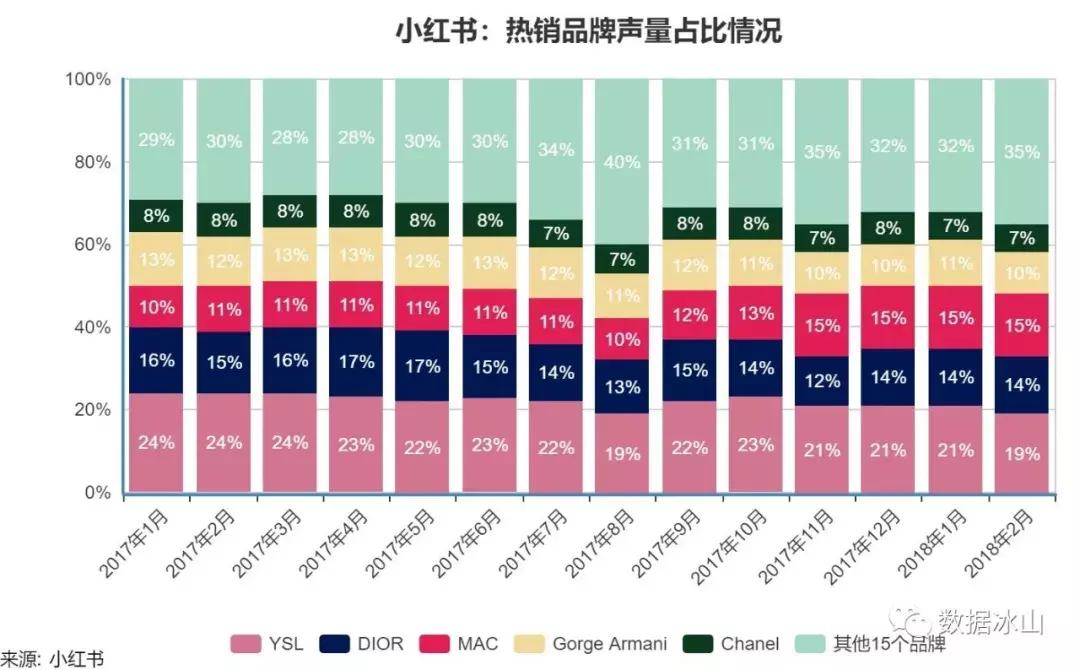 灰姑娘pk美女野兽,灰姑娘pk丑小鸭