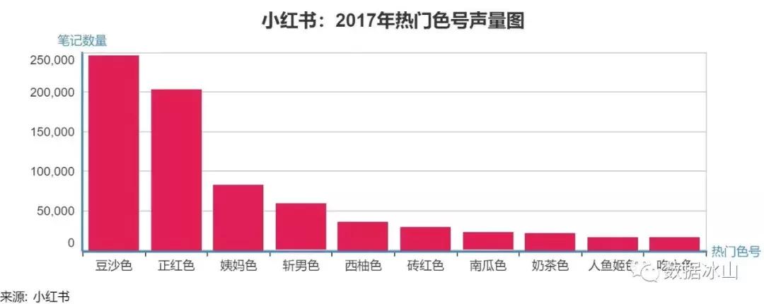 灰姑娘pk美女野兽,灰姑娘pk丑小鸭