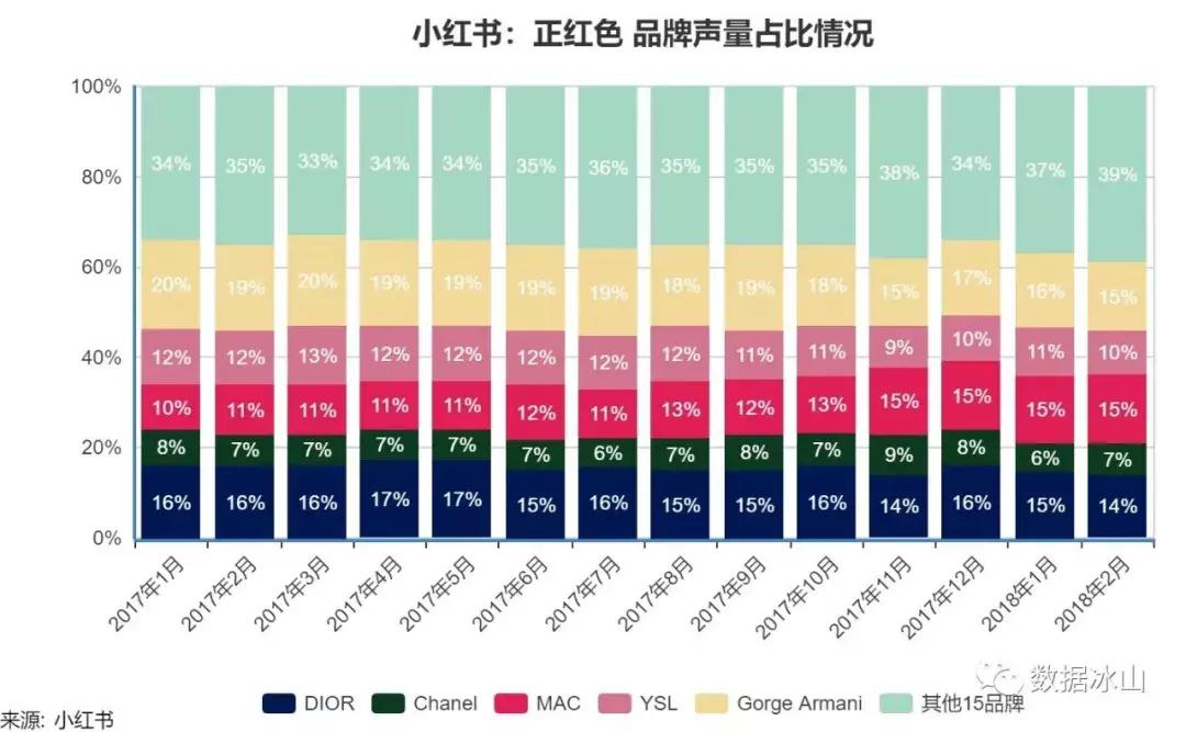 灰姑娘pk美女野兽,灰姑娘pk丑小鸭