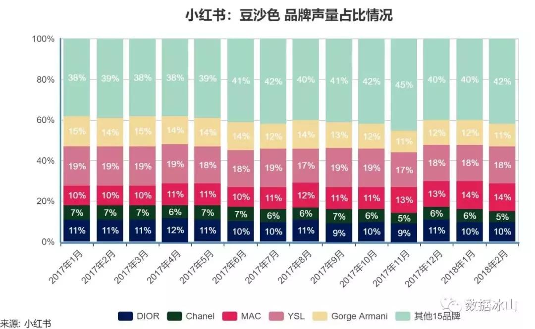 灰姑娘pk美女野兽,灰姑娘pk丑小鸭