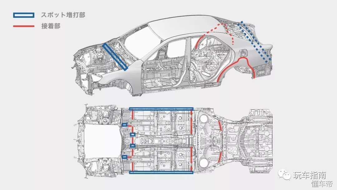 锐志3.5四驱日本进口,四驱老锐志