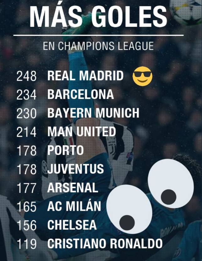 c罗倒钩让布冯沉默让齐达内挠头,c罗尤文进球布冯庆祝