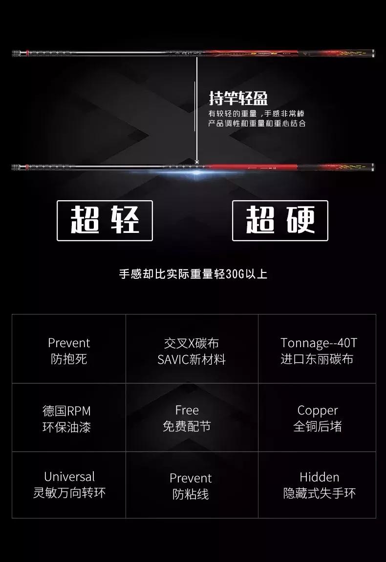 实战派—“极盗者”等你来撩